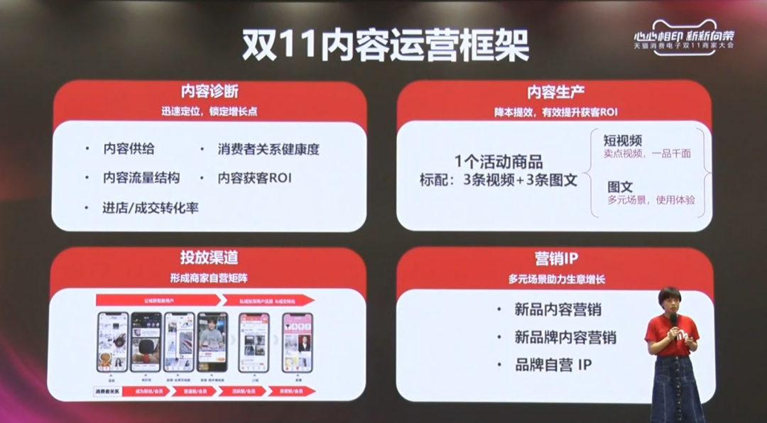 国产消费电子弯道超车,内容种草是未来趋势