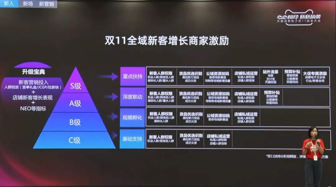 国产消费电子弯道超车,内容种草是未来趋势